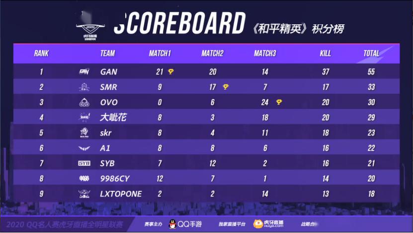 澳门新葡京娱乐城- 法甲积分榜群雄混战加剧  