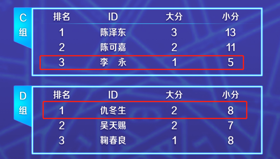 澳门新葡京官网- 法甲积分榜群雄混战加剧  